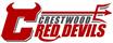 Crestwood Local School District (SPARCC)